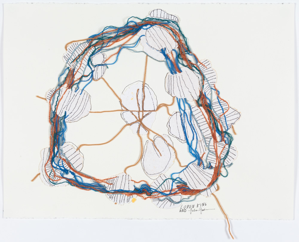 This is a Brain Map of Loren